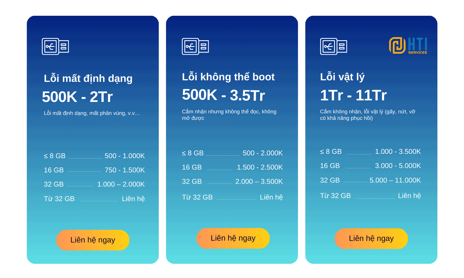 giá khôi phục dữ liệu THẺ NHỚ, USB