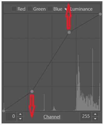 Cách điều chỉnh histogram