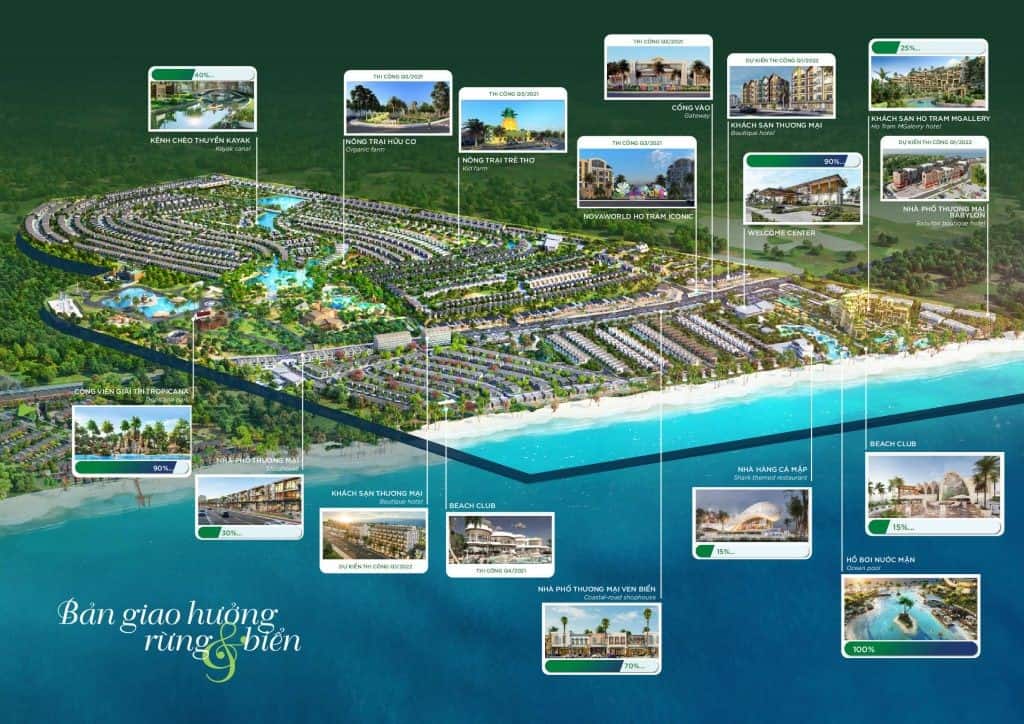 HTI Group “bắt tay” với tập đoàn Novaland – Ứng dụng trí tuệ nhân tạo cho bài toán giám sát công trường xây dựng