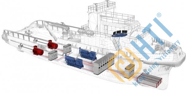 hệ thống thực hành hệ thống điện trên tàu thủy
