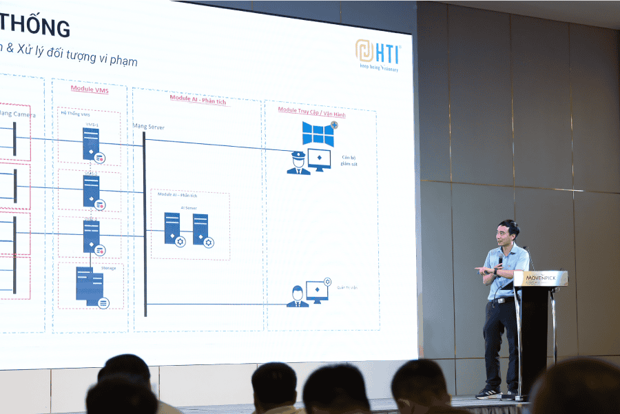 Hội-thảo-HTI-Group-và-Motorola-Solutions_3