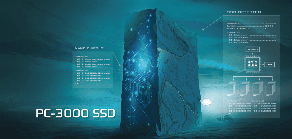 PC-3000 SSD – Giải pháp phục hồi dữ liệu cho ổ SSD