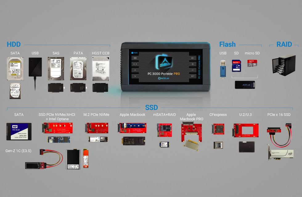 PC-3000 Portable PRO – Hệ thống khôi phục dữ liệu mạnh mẽ nhất