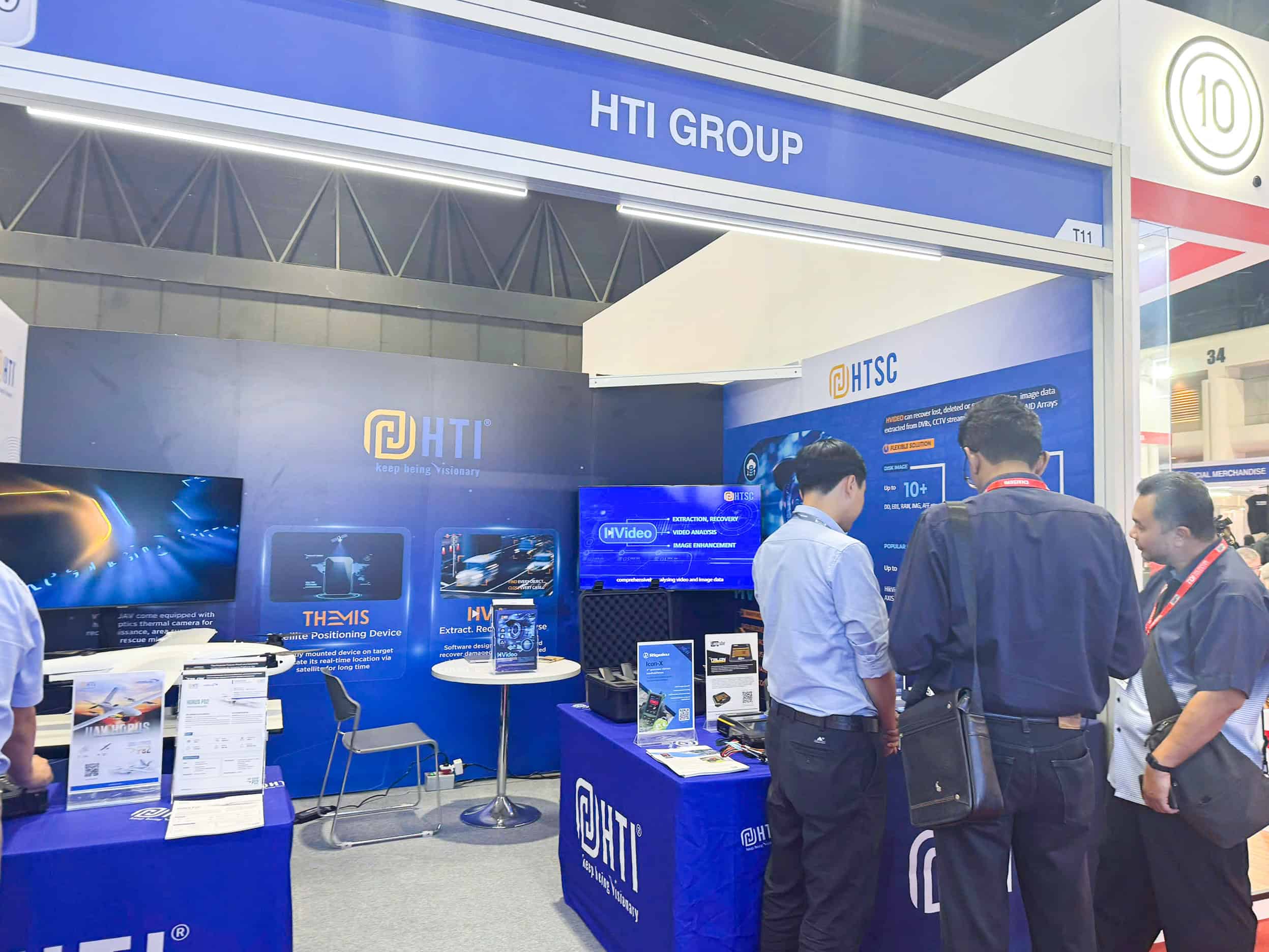 HTI Group Defense & Security 2025